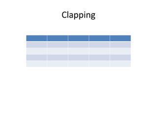 Clapping
 