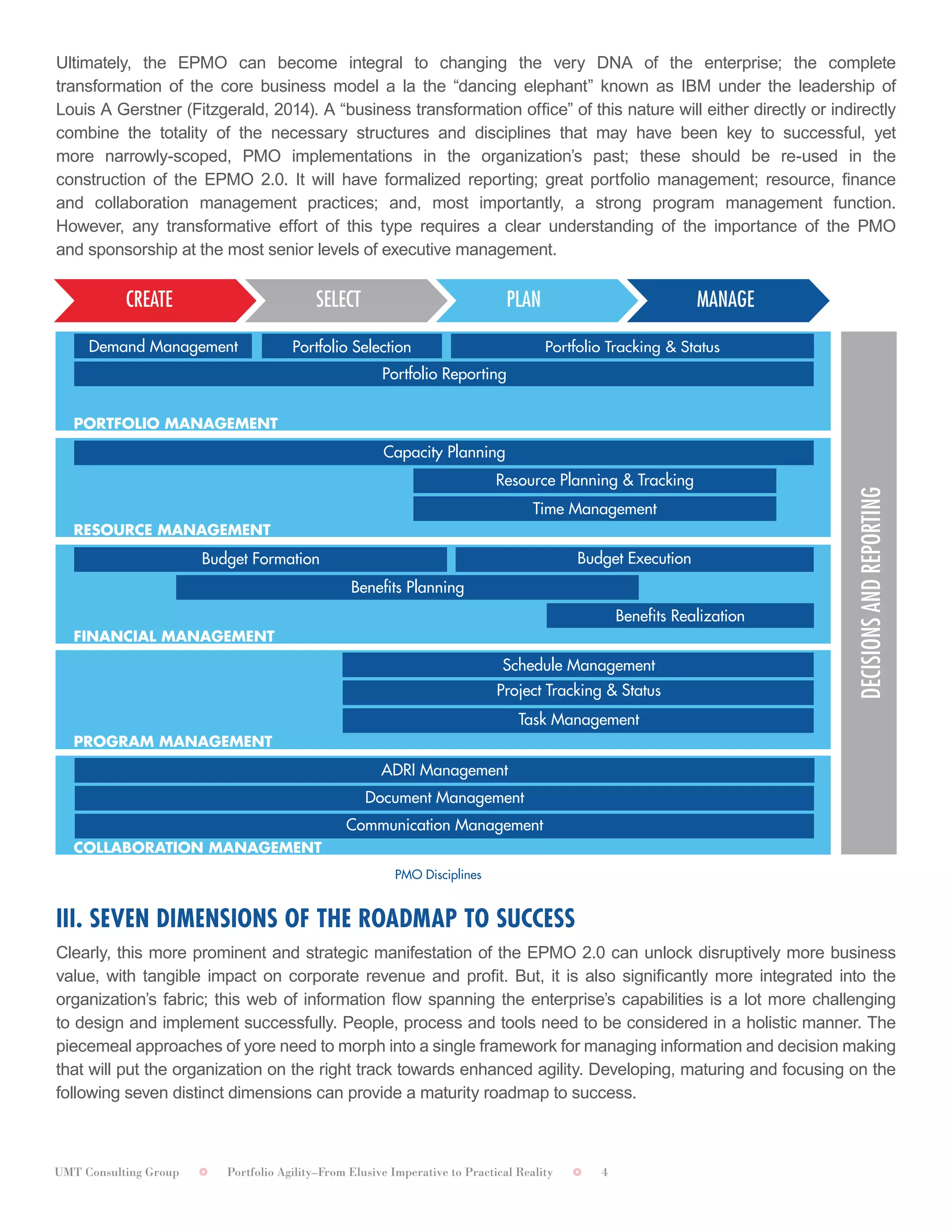 UMT Consulting Group Portfolio Agility–From Elusive Imperative to Practical Reality 4
Ultimately, the EPMO can become integral to changing the very DNA of the enterprise; the complete
transformation of the core business model a la the “dancing elephant” known as IBM under the leadership of
Louis A Gerstner (Fitzgerald, 2014). A “business transformation office” of this nature will either directly or indirectly
combine the totality of the necessary structures and disciplines that may have been key to successful, yet
more narrowly-scoped, PMO implementations in the organization’s past; these should be re-used in the
construction of the EPMO 2.0. It will have formalized reporting; great portfolio management; resource, finance
and collaboration management practices; and, most importantly, a strong program management function.
However, any transformative effort of this type requires a clear understanding of the importance of the PMO
and sponsorship at the most senior levels of executive management.
III. SEVEN DIMENSIONS OF THE ROADMAP TO SUCCESS	
Clearly, this more prominent and strategic manifestation of the EPMO 2.0 can unlock disruptively more business
value, with tangible impact on corporate revenue and profit. But, it is also significantly more integrated into the
organization’s fabric; this web of information flow spanning the enterprise’s capabilities is a lot more challenging
to design and implement successfully. People, process and tools need to be considered in a holistic manner. The
piecemeal approaches of yore need to morph into a single framework for managing information and decision making
that will put the organization on the right track towards enhanced agility. Developing, maturing and focusing on the
following seven distinct dimensions can provide a maturity roadmap to success.
DECISIONSANDREPORTING
CREATE SELECT PLAN MANAGE
PORTFOLIO MANAGEMENT
RESOURCE MANAGEMENT
FINANCIAL MANAGEMENT
PROGRAM MANAGEMENT
COLLABORATION MANAGEMENT
PMO Disciplines
Demand Management
Capacity Planning
Resource Planning & Tracking
Time Management
Schedule Management
Project Tracking & Status
Task Management
ADRI Management
Document Management
Communication Management
Portfolio Selection
Budget Formation
Benefits Planning
Budget Execution
Benefits Realization
Portfolio Tracking & Status
Portfolio Reporting
 