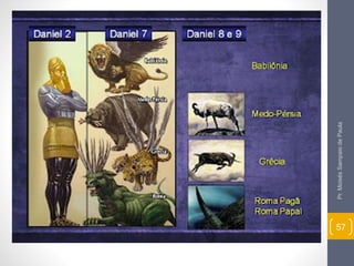 Pr. Moisés Sampaio de Paula 
57 
 