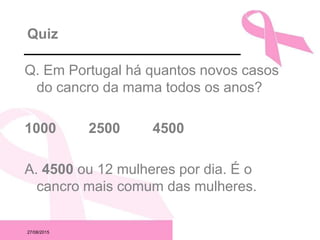 27/08/2015
Quiz
Q. Em Portugal há quantos novos casos
do cancro da mama todos os anos?
1000 2500 4500
A. 4500 ou 12 mulheres por dia. É o
cancro mais comum das mulheres.
 