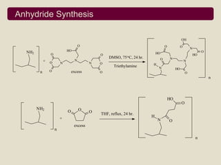 Anhydride Synthesis

                                                                                               OH
                                      O                                          O             O       N
  NH2                        HO                                                                                 O
                 O                             O                            HO                             HO
                                                   DMSO, 75 C, 24 hr.        O       N
             +                    N                                                                N
                 O       N                 N   O                        H
                                                      Triethylamine          N            HO
         n       O               excess        O                                                   O
                                                                                                                    n




                                                                                     HO
                                                                                               O
        NH2                           O
                             O             O   THF, reflux, 24 hr.
                         +                                              H
                                                                            N        O
                                  excess
                     n

                                                                                                            n
 