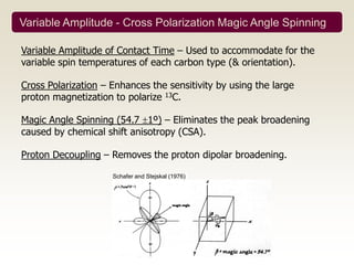Variable Amplitude - Cross Polarization Magic Angle Spinning

Variable Amplitude of Contact Time – Used to accommodate for the
variable spin temperatures of each carbon type (& orientation).

Cross Polarization – Enhances the sensitivity by using the large
proton magnetization to polarize 13C.

Magic Angle Spinning (54.7 1º) – Eliminates the peak broadening
caused by chemical shift anisotropy (CSA).

Proton Decoupling – Removes the proton dipolar broadening.

                     Schafer and Stejskal (1976)
 
