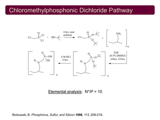 Chloromethylphosphonic Dichloride Pathway


                     O                       4 hrs. neat            O
                                                                        O                   NH2
                         Cl                  ambient
            Cl       P         +   HO                      Cl       P         +
                         Cl                                             O

                                                                                                         n

                         O                                          O                     THF
                              P OH          6 M HCl                                   (0.5% DMSO)
                                                                        P O
                                             6 hrs.                                    reflux, 24 hrs.
                 H             OH                           H            O
                     N                                          N



                                        n                                         n




                                Elemental analysis: N*/P = 10




 Boduszek, B. Phosphorus, Sulfur, and Silicon 1996, 113, 209-218.
 