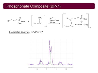 Phosphonate Composite (BP-7)

                                                                 O
          O                NH2          o
                                      60 C        H             P     OMe
                                      TEA, EtOH       N
Br       P OMe   +                                               OR
                                      22 hrs.
        OMe
                                                          R = H/Me (1:1.5)
                                  n
                                                                             n

 Elemental analysis: N*/P = 1.7
 