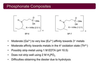 Phosphonate Composites

                        O                                  O
        H              P                    H              P
            N                OMe                                OMe
                                                N
                        OR                                 OR
                 R = H/Me (2.5:1)                   R = H/Me (1.2:1)
                                    n                                  n
                BP-6                                BP-7


• Moderate (Ga3+) to very low (Eu3+) affinity towards 3+ metals
• Moderate affinity towards metals in the 4+ oxidation state (Th4+)
• Possibly strip metal using 1 M EDTA (pH 10.5)
• Does not strip well using 2 M H3PO3
• Difficulties obtaining the diester due to hydrolysis
 