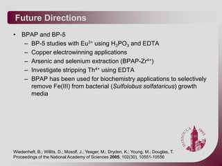 Future Directions
• BPAP and BP-5
   – BP-5 studies with Eu3+ using H3PO3 and EDTA
   – Copper electrowinning applications
   – Arsenic and selenium extraction (BPAP-Zr4+)
   – Investigate stripping Th4+ using EDTA
   – BPAP has been used for biochemistry applications to selectively
     remove Fe(III) from bacterial (Sulfolobus solfataricus) growth
     media




Wiedenheft, B.; Willits, D.; Mosolf, J.; Yeager, M.; Dryden, K.; Young, M.; Douglas, T.
Proceedings of the National Academy of Sciences 2005, 102(30), 10551-10556
 