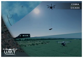 Long range hybrid drone and tethered drone system | UAV aeromagnetic survey | UMT