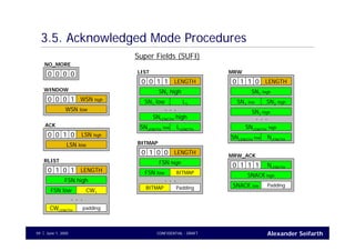 Alexander SeifarthCONFIDENTIAL - DRAFTJune 1, 200559
3.5. Acknowledged Mode Procedures
Super Fields (SUFI)
0 0 0 0
NO_MORE
0 0 1 0
ACK
LSN high
LSN low
0 0 0 1
WINDOW
WSN high
WSN low
0 0 1 1
LIST
LENGTH
SN1 high
SN1 low L1
. . .
SNLENGTH high
SNLENGTH low LLENGTH
0 1 0 0
BITMAP
LENGTH
FSN high
FSN low BITMAP
. . .
BITMAP Padding
0 1 0 1
RLIST
LENGTH
FSN high
FSN low CW1
. . .
CWLENGTH
padding
0 1 1 0
MRW
LENGTH
SN1 high
SN1 low
. . .
SNLENGTH high
SNLENGTH low NLENGTH
SN2 high
SN2 high
0 1 1 1
MRW_ACK
SNACK low
NLENGTH
SNACK high
Padding
 