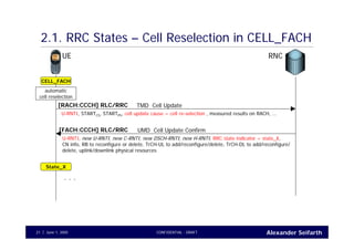 Alexander SeifarthCONFIDENTIAL - DRAFTJune 1, 200521
2.1. RRC States – Cell Reselection in CELL_FACH
UE RNC
TMD Cell Update[RACH:CCCH] RLC/RRC
U-RNTI, STARTCS, STARTPS, cell update cause = cell re-selection , measured results on RACH, …
CELL_FACH
automatic
cell reselection
UMD Cell Update Confirm[FACH:CCCH] RLC/RRC
U-RNTI, new U-RNTI, new C-RNTI, new DSCH-RNTI, new H-RNTI, RRC state indicator = state_X,
CN info, RB to reconfigure or delete, TrCH-UL to add/reconfigure/delete, TrCH-DL to add/reconfigure/
delete, uplink/downlink physical resources
State_X
. . .
 