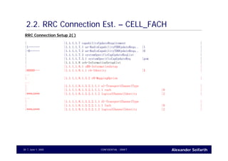 Alexander SeifarthCONFIDENTIAL - DRAFTJune 1, 200530
2.2. RRC Connection Est. – CELL_FACH
| |1.1.1.1.7 capabilityUpdateRequirement |
|1------- |1.1.1.1.7.1 ue-RadioCapabilityFDDUpdateRequ.. |1 |
|-0------ |1.1.1.1.7.2 ue-RadioCapabilityTDDUpdateRequ.. |0 |
| |1.1.1.1.7.3 systemSpecificCapUpdateReqList |
| |1.1.1.1.7.3.1 systemSpecificCapUpdateReq |gsm |
| |1.1.1.1.8 srb-InformationSetupList |
| |1.1.1.1.8.1 sRB-InformationSetup |
|00000--- |1.1.1.1.8.1.1 rb-Identity |1 |
...
| |1.1.1.1.8.1.3.2 rB-MappingOption |
...
| |1.1.1.1.8.1.3.2.1.1.1 ul-TransportChannelType |
| |1.1.1.1.8.1.3.2.1.1.1.1 rach |0 |
|***b4*** |1.1.1.1.8.1.3.2.1.1.2 logicalChannelIdentity |2 |
...
| |1.1.1.1.8.1.3.2.2.1.1 dl-TransportChannelType |
| |1.1.1.1.8.1.3.2.2.1.1.1 fach |0 |
|***b4*** |1.1.1.1.8.1.3.2.2.1.2 logicalChannelIdentity |2 |
RRC Connection Setup 2( )
 