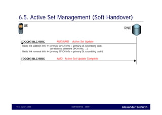 Alexander SeifarthCONFIDENTIAL - DRAFTJune 1, 200594
6.5. Active Set Management (Soft Handover)
UE
RNC
AMD/UMD Active Set Update[DCCH] RLC/RRC
Radio link addition info {primary CPICH info = primary DL scrambling code,
cell identity, downlink DPCH info, …}
Radio link removal info {primary CPICH info = primary DL scrambling code}
AMD Active Set Update Complete[DCCH] RLC/RRC
 