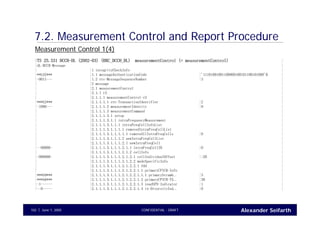 Alexander SeifarthCONFIDENTIAL - DRAFTJune 1, 2005102
|TS 25.331 DCCH-DL (2002-03) (RRC_DCCH_DL) measurementControl (= measurementControl) |
|dL-DCCH-Message |
| |1 integrityCheckInfo |
|**b32*** |1.1 messageAuthenticationCode |'11101001001100000100101100101000'B |
|-0011--- |1.2 rrc-MessageSequenceNumber |3 |
| |2 message |
| |2.1 measurementControl |
| |2.1.1 r3 |
| |2.1.1.1 measurementControl-r3 |
|***b2*** |2.1.1.1.1 rrc-TransactionIdentifier |2 |
|-1000--- |2.1.1.1.2 measurementIdentity |9 |
| |2.1.1.1.3 measurementCommand |
| |2.1.1.1.3.1 setup |
| |2.1.1.1.3.1.1 intraFrequencyMeasurement |
| |2.1.1.1.3.1.1.1 intraFreqCellInfoList |
| |2.1.1.1.3.1.1.1.1 removedIntraFreqCellList |
| |2.1.1.1.3.1.1.1.1.1 removeAllIntraFreqCells |0 |
| |2.1.1.1.3.1.1.1.2 newIntraFreqCellList |
| |2.1.1.1.3.1.1.1.2.1 newIntraFreqCell |
|--00000- |2.1.1.1.3.1.1.1.2.1.1 intraFreqCellID |0 |
| |2.1.1.1.3.1.1.1.2.1.2 cellInfo |
|-000000- |2.1.1.1.3.1.1.1.2.1.2.1 cellIndividualOffset |-20 |
| |2.1.1.1.3.1.1.1.2.1.2.2 modeSpecificInfo |
| |2.1.1.1.3.1.1.1.2.1.2.2.1 fdd |
| |2.1.1.1.3.1.1.1.2.1.2.2.1.1 primaryCPICH-Info |
|***b9*** |2.1.1.1.3.1.1.1.2.1.2.2.1.1.1 primaryScramb.. |3 |
|***b6*** |2.1.1.1.3.1.1.1.2.1.2.2.1.2 primaryCPICH-TX.. |30 |
|-1------ |2.1.1.1.3.1.1.1.2.1.2.2.1.3 readSFN-Indicator |1 |
|--0----- |2.1.1.1.3.1.1.1.2.1.2.2.1.4 tx-DiversityInd.. |0 |
7.2. Measurement Control and Report Procedure
Measurement Control 1(4)
 