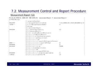 Alexander SeifarthCONFIDENTIAL - DRAFTJune 1, 2005106
|TS 25.331 DCCH-UL (2002-03) (RRC_DCCH_UL) measurementReport (= measurementReport) |
|uL-DCCH-Message |
| |1 integrityCheckInfo |
|**b32*** |1.1 messageAuthenticationCode |'11111000011011110101100100001111'B|
|-0100--- |1.2 rrc-MessageSequenceNumber |4 |
| |2 message |
| |2.1 measurementReport |
|***b4*** |2.1.1 measurementIdentity |14 |
| |2.1.2 measuredResults |
| |2.1.2.1 intraFreqMeasuredResultsList |
| |2.1.2.1.1 cellMeasuredResults |
| |2.1.2.1.1.1 cellSynchronisationInfo |
| |2.1.2.1.1.1.1 modeSpecificInfo |
| |2.1.2.1.1.1.1.1 fdd |
| |2.1.2.1.1.1.1.1.1 countC-SFN-Frame-difference |
|0000---- |2.1.2.1.1.1.1.1.1.1 countC-SFN-High |0 |
|***b8*** |2.1.2.1.1.1.1.1.1.2 off |6 |
|**b16*** |2.1.2.1.1.1.1.1.2 tm |16896 |
| |2.1.2.1.1.2 modeSpecificInfo |
| |2.1.2.1.1.2.1 fdd |
| |2.1.2.1.1.2.1.1 primaryCPICH-Info |
|***b9*** |2.1.2.1.1.2.1.1.1 primaryScramblingCode |3 |
|-100101- |2.1.2.1.1.2.1.2 cpich-Ec-N0 |37 |
7.2. Measurement Control and Report Procedure
Measurement Report 1(2)
 