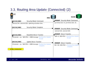 Alexander SeifarthJune 1, 2005 CONFIDENTIAL - DRAFT32
3.3. Routing Area Update (Connected) (2)
UE
RNC
Security Mode CommandRANAP
permitted UIA, IK, permitted UEA, CK, …
Security Mode Command[DCCH] RRC
selected UIA, selected UEA, ciphering activation time, …
Security Mode CommandRANAP
selected UIA, selected UEA
Security Mode Complete[DCCH] RRC
…
Direct TransferRANAP
SAPI=0, NAS-PDU = Routing Area Update
Accept
Downlink Direct Transfer[DCCH] RRC
CN domain = ps, NAS-PDU = GMM-message: Routing Area Update
Accept
SGSN
Direct TransferRANAP
[DCCH] RRC
RAI, SAI, NAS-PDU = Routing Area Update
Complete
CN domain = ps, NAS-PDU = GMM-message: Routing Area Update
Complete
Uplink Direct Transfer
UTRA_Connected
 