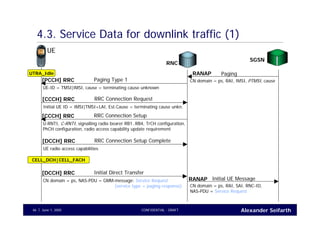Alexander SeifarthJune 1, 2005 CONFIDENTIAL - DRAFT46
4.3. Service Data for downlink traffic (1)
UE
RNC
UTRA_Idle
RRC Connection Request[CCCH] RRC
Initial UE ID = IMSI|TMSI+LAI, Est.Cause = terminating cause unkn.
Initial UE MessageRANAP
CN domain = ps, RAI, SAI, RNC-ID,
NAS-PDU = Service Request
RRC Connection Setup[CCCH] RRC
U-RNTI, C-RNTI, signalling radio bearer RB1..RB4, TrCH configuration,
PhCH configuration, radio access capability update requirement
RRC Connection Setup Complete[DCCH] RRC
UE radio access capabilities
Initial Direct Transfer[DCCH] RRC
CN domain = ps, NAS-PDU = GMM-message: Service Request
(service type = paging response)
CELL_DCH|CELL_FACH
SGSN
Paging Type 1[PCCH] RRC
UE-ID = TMSI|IMSI, cause = terminating cause unknown
PagingRANAP
CN domain = ps, RAI, IMSI, PTMSI, cause
 