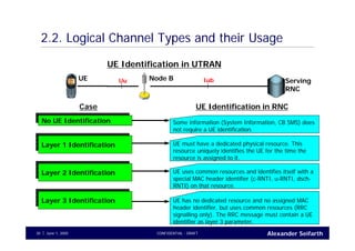 Alexander SeifarthCONFIDENTIAL - DRAFTJune 1, 200530
2.2. Logical Channel Types and their Usage
UE Identification in UTRAN
Serving
RNC
Node BUE Uu Iub
No UE IdentificationNo UE Identification
Layer 1 IdentificationLayer 1 Identification
Layer 2 IdentificationLayer 2 Identification
Layer 3 IdentificationLayer 3 Identification
Case UE Identification in RNC
Some information (System Information, CB SMS) does
not require a UE identification.
UE must have a dedicated physical resource. This
resource uniquely identifies the UE for the time the
resource is assigned to it.
UE uses common resources and identifies itself with a
special MAC header identifier (c-RNTI, u-RNTI, dsch-
RNTI) on that resource.
UE has no dedicated resource and no assigned MAC
header identifier, but uses common resources (RRC
signalling only). The RRC message must contain a UE
identifier as layer 3 parameter.
 