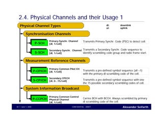 Alexander SeifarthCONFIDENTIAL - DRAFTJune 1, 200540
2.4. Physical Channels and their Usage 1
P-SCHP-SCH
S-SCHS-SCH
P-CPICHP-CPICH
Physical Channel Types
Synchronisation Channels
Primary Synchr. Channel
[dl, 1/cell]
Transmits Primary Synchr. Code (PSC) to detect cell.
Secondary Synchr. Channel
[dl, 1/cell]
Transmits a Secondary Synchr. Code sequence to
identify scrambling code group and radio frame start.
Primary Common Pilot CH
[dl, 1/cell] Transmits a pre-defined symbol sequence (all –1)
with the primary dl scrambling code of the cell.
dl: downlink
ul: uplink
S-CPICHS-CPICH
P-CCPCHP-CCPCH
Secondary CPICH
[dl, 0...15/cell]
Primary Common Control
Physical Channel
[dl, 1/cell]
Transmits a pre-defined symbol sequence with one
the 15 possible secondary scrambling codes of cell.
Carries BCH with BCCH. Always scrambled by primary
dl scrambling code of the cell.
Measurement Reference Channels
System Information Broadcast
 