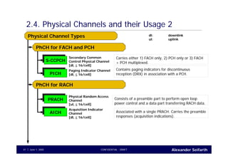 Alexander SeifarthCONFIDENTIAL - DRAFTJune 1, 200541
2.4. Physical Channels and their Usage 2
S-CCPCHS-CCPCH
PICHPICH
PRACHPRACH
Physical Channel Types
PhCH for FACH and PCH
Secondary Common
Control Physical Channel
[dl, ≦ 16/cell]
Carries either 1) FACH only, 2) PCH only or 3) FACH
+ PCH multiplexed.
Paging Indicator Channel
[dl, ≦ 16/cell]
Contains paging indicators for discontinuous
reception (DRX) in association with a PCH.
Physical Random Access
Channel
[ul, ≦ 16/cell]
Consists of a preamble part to perform open loop
power control and a data part transferring RACH data.
dl: downlink
ul: uplink
AICHAICH
Acquisition Indicator
Channel
[dl, ≦ 16/cell]
Associated with a single PRACH. Carries the preamble
responses (acquisition indications).
PhCH for RACH
 