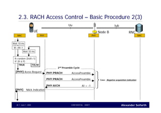 Alexander SeifarthCONFIDENTIAL - DRAFTJune 1, 200528
2.3. RACH Access Control – Basic Procedure 2(3)
UE RNCNode B
Uu Iub
MAC PHY PHY MAC
Acess.Request[PHY] AccessPreamblePHY:PRACH
AccessPreamblePHY:PRACH
AI = -1PHY:AICH
2nd
Preamble Cycle
Case: Negative acquisition indication
NAck.Indication[PHY]
R=random (0≤R<1)
IF (R ≤ P)
TRUE
Wait 10 ms
FALSE
M:=M+1
Wait 10 ms
 