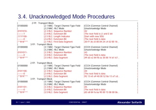 Alexander SeifarthCONFIDENTIAL - DRAFTJune 1, 200545
3.4. Unacknowledged Mode Procedures
| 2 FP: Transport Block |
|01000000 |2.1 MAC: Target Channel Type Field |CCCH (Common Control Channel) |
| |2.2 MAC: RLC Mode |Unacknowledge Mode |
|0101010- |2.3 RLC: Sequence Number |42 |
|-------1 |2.4 RLC: Extension Bit |The next field is LI and E bit |
|1111100- |2.5 RLC: Length Indicator |Start with new SDU |
|-------0 |2.6 RLC: Extension Bit |The next field is data |
|**B18*** |2.7 RLC: First Data Segment |30 f7 36 c0 00 04 24 c4 02 00 18... |
| 3 FP: Transport Block |
|01000000 |3.1 MAC: Target Channel Type Field |CCCH (Common Control Channel) |
| |3.2 MAC: RLC Mode |Unacknowledge Mode |
|0101011- |3.3 RLC: Sequence Number |43 |
|-------0 |3.4 RLC: Extension Bit |The next field is data |
|**B19*** |3.5 RLC: Data Segment |49 d3 e2 84 f8 ea 30 00 14 61 67... |
| 2 FP: Transport Block |
|01000000 |2.1 MAC: Target Channel Type Field |CCCH (Common Control Channel) |
| |2.2 MAC: RLC Mode |Unacknowledge Mode |
|0101100- |2.3 RLC: Sequence Number |44 |
|-------0 |2.4 RLC: Extension Bit |The next field is data |
|**B19*** |2.5 RLC: Data Segment |92 13 e5 a9 40 00 52 8a 13 a7 cd... |
| 3 FP: Transport Block |
|01000000 |3.1 MAC: Target Channel Type Field |CCCH (Common Control Channel) |
| |3.2 MAC: RLC Mode |Unacknowledge Mode |
|0101101- |3.3 RLC: Sequence Number |45 |
|-------0 |3.4 RLC: Extension Bit |The next field is data |
|**B19*** |3.5 RLC: Data Segment |d3 e8 84 fa 6a 90 00 15 08 00 06... |
 