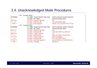 Alexander SeifarthCONFIDENTIAL - DRAFTJune 1, 200546
3.4. Unacknowledged Mode Procedures
| 2 FP: Transport Block |
|01000000 |2.1 MAC: Target Channel Type Field |CCCH (Common Control Channel) |
| |2.2 MAC: RLC Mode |Unacknowledge Mode |
|0101110- |2.3 RLC: Sequence Number |46 |
|-------0 |2.4 RLC: Extension Bit |The next field is data |
|**B19*** |2.5 RLC: Data Segment |04 80 11 dc 32 00 01 04 13 f7 eb... |
| 3 FP: Transport Block |
|01000000 |3.1 MAC: Target Channel Type Field |CCCH (Common Control Channel) |
| |3.2 MAC: RLC Mode |Unacknowledge Mode |
|0101111- |3.3 RLC: Sequence Number |47 |
|-------1 |3.4 RLC: Extension Bit |The next field is LI and E bit |
|0001110- |3.5 RLC: Length Indicator |14 |
|-------1 |3.6 RLC: Extension Bit |The next field is LI and E bit |
|1111111- |3.7 RLC: Length Indicator |Rest is padding |
|-------0 |3.8 RLC: Extension Bit |The next field is data |
|**B14*** |3.9 RLC: Last Data Segment |ba dd fc 80 64 53 ca 08 00 40 8c... |
|***B3*** |3.10 RLC: Padding |00 00 00 |
 