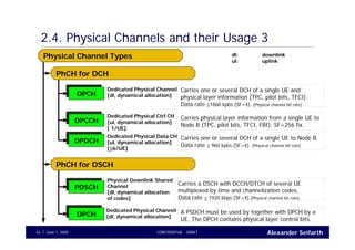 Alexander SeifarthCONFIDENTIAL - DRAFTJune 1, 200542
2.4. Physical Channels and their Usage 3
DPCHDPCH
DPCCHDPCCH
PDSCHPDSCH
Physical Channel Types
PhCH for DCH
Dedicated Physical Channel
[dl, dynamical allocation]
Carries one or several DCH of a single UE and
physical layer information (TPC, pilot bits, TFCI).
Data rate ≦1860 kpbs (SF=4). [Physical channel bit rate]
Dedicated Physical Ctrl CH
[ul, dynamical allocation]
[ 1/UE]
Carries physical layer information from a single UE to
Node B (TPC, pilot bits, TFCI, FBI). SF=256 fix.
Physical Downlink Shared
Channel
[dl, dynamical allocation
of codes]
Carries a DSCH with DCCH/DTCH of several UE
multiplexed by time and channelization codes.
Data rate ≦ 1920 kbps (SF=4).[Physical channel bit rate]
dl: downlink
ul: uplink
DPCHDPCH
Dedicated Physical Channel
[dl, dynamical allocation]
A PSDCH must be used by together with DPCH by a
UE. The DPCH contains physical layer control bits.
PhCH for DSCH
DPDCHDPDCH
Dedicated Physical Data CH
[ul, dynamical allocation]
[≦6/UE]
Carries one or several DCH of a single UE to Node B.
Data rate ≦ 960 kpbs (SF=4). [Physical channel bit rate]
 