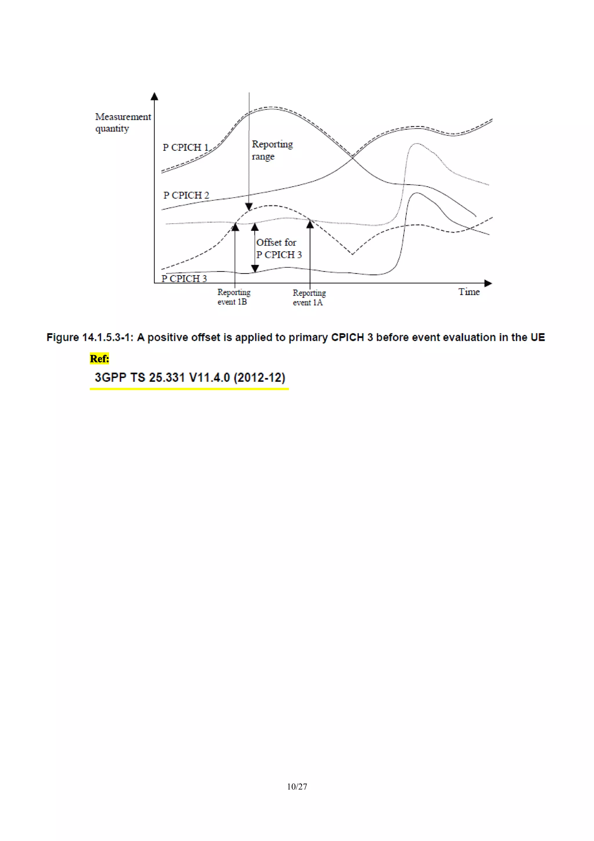 10/27
Ref:Ref:Ref:Ref:
 