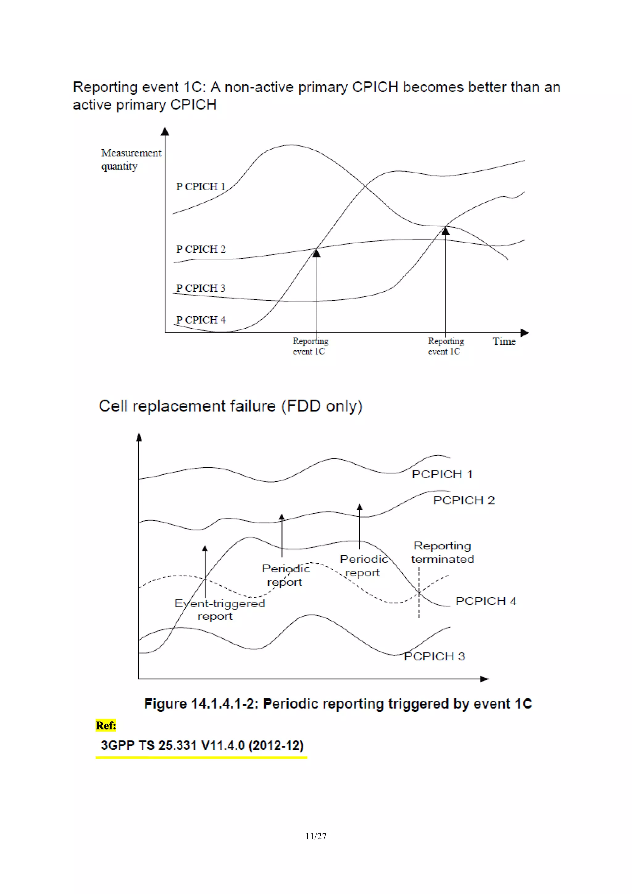 11/27
Ref:Ref:Ref:Ref:
 