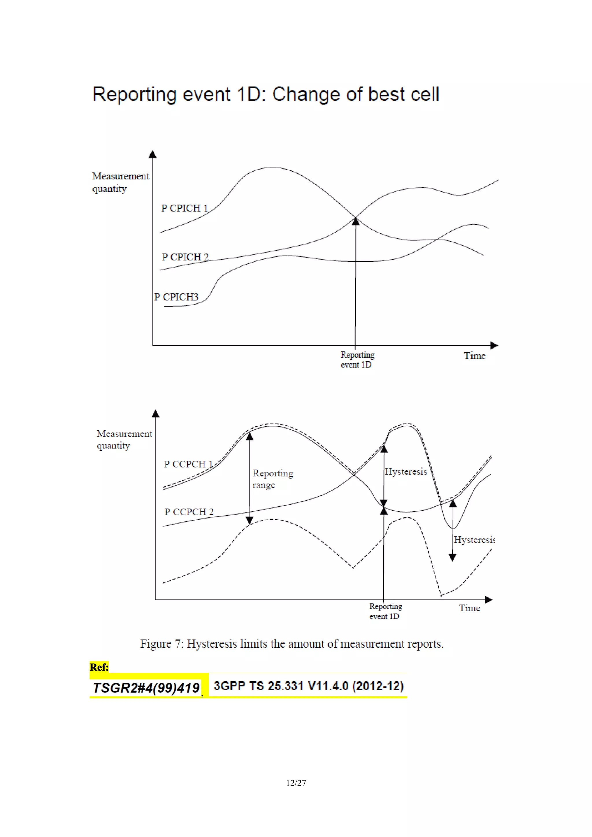 12/27
Ref:Ref:Ref:Ref:
,
 