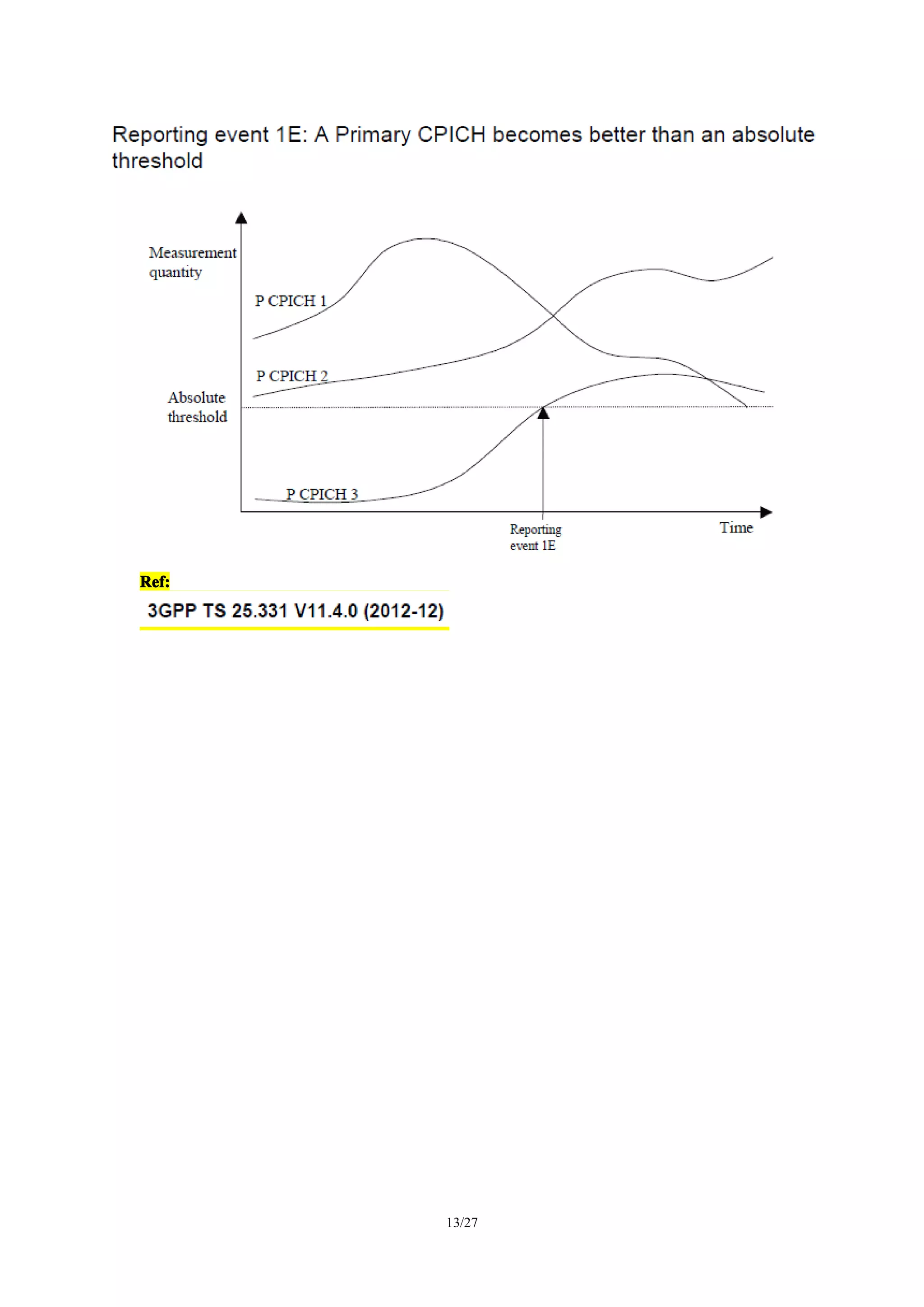 13/27
Ref:Ref:Ref:Ref:
 