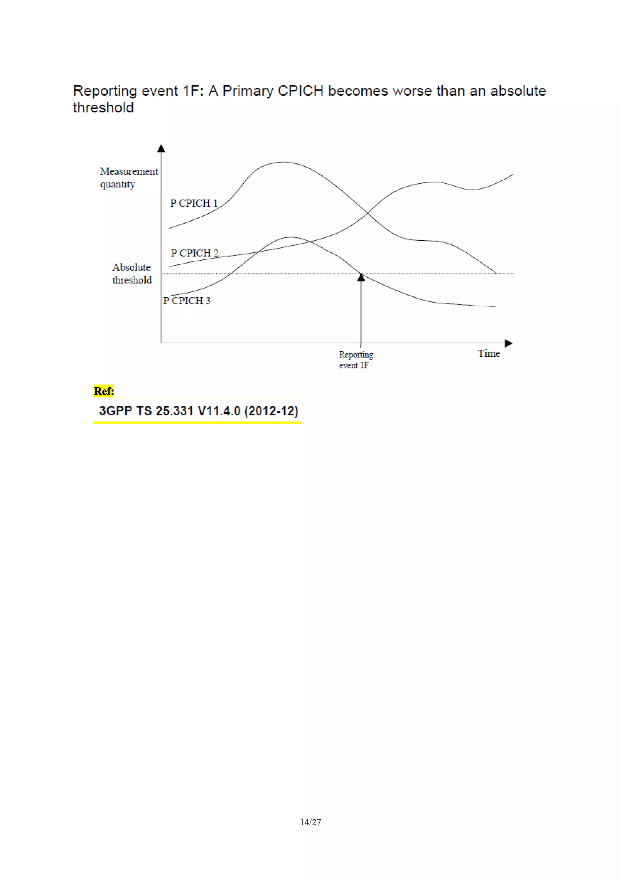 14/27
Ref:Ref:Ref:Ref:
 