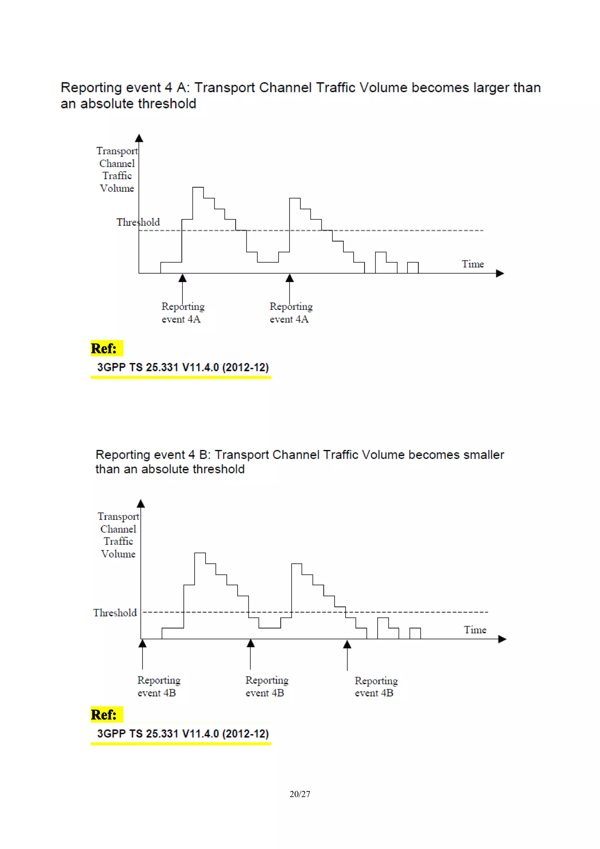 20/27
Ref:Ref:Ref:Ref:
Ref:Ref:Ref:Ref:
 
