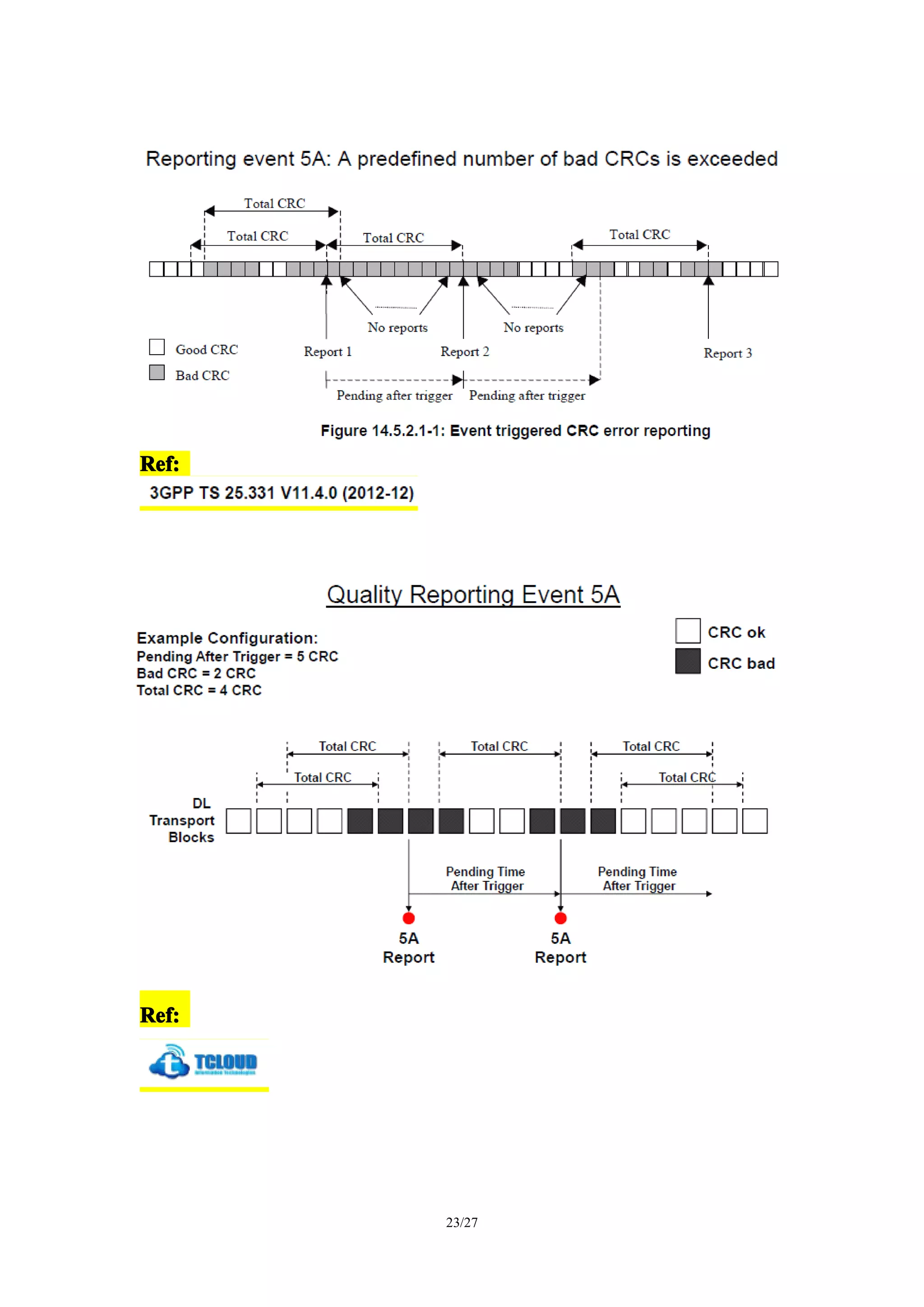 23/27
Ref:Ref:Ref:Ref:
Ref:Ref:Ref:Ref:
 
