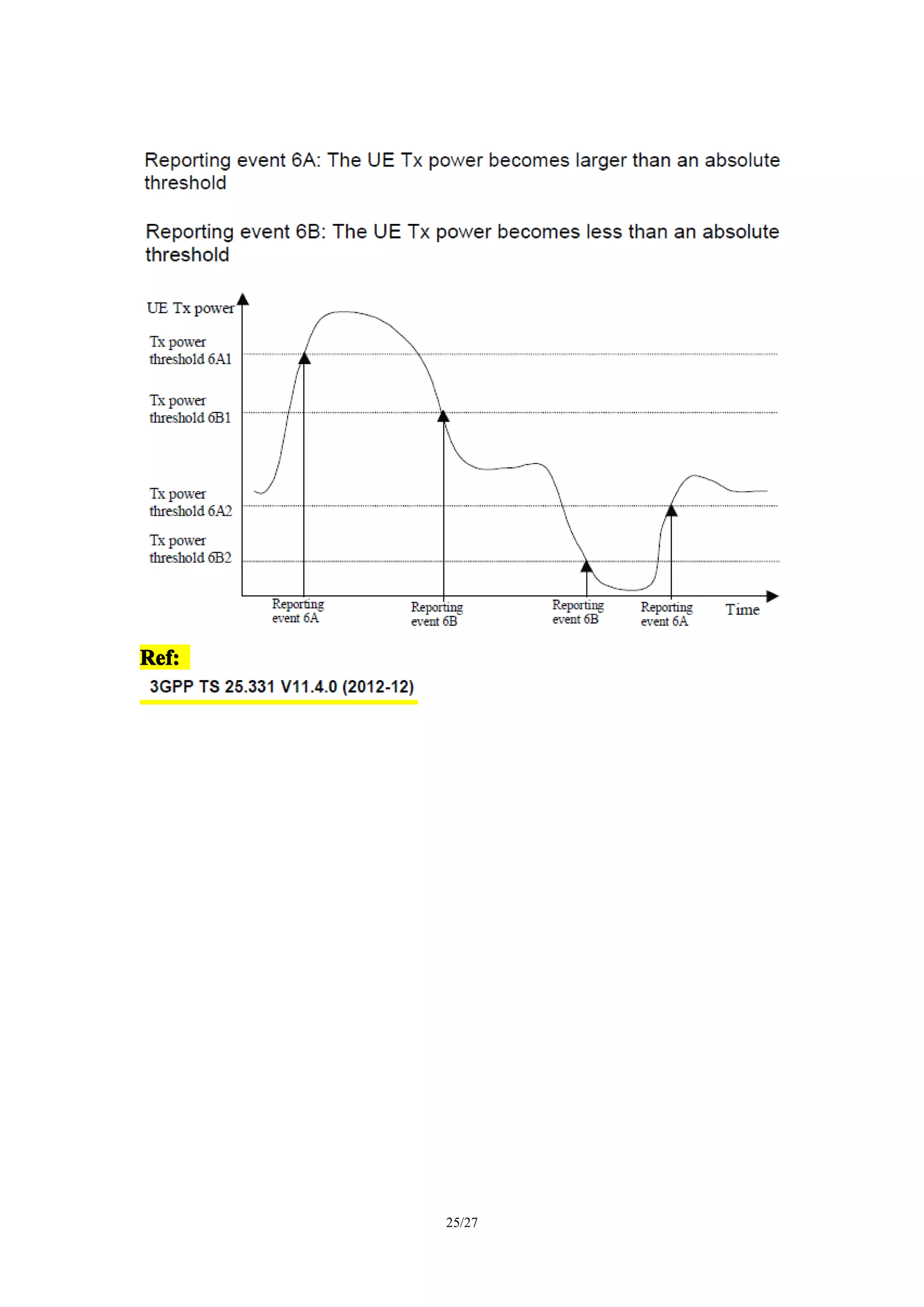 25/27
Ref:Ref:Ref:Ref:
 