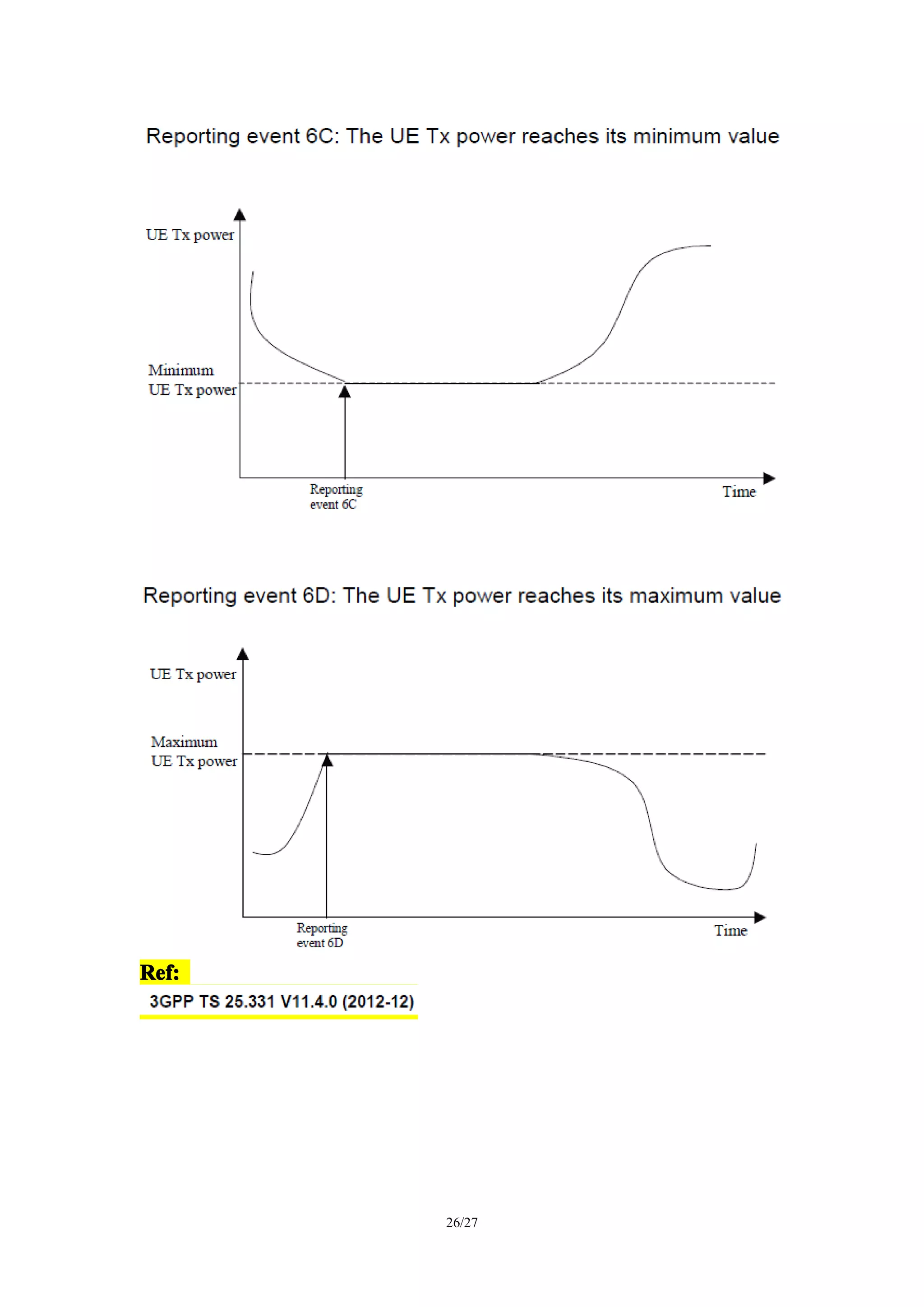 26/27
Ref:Ref:Ref:Ref:
 