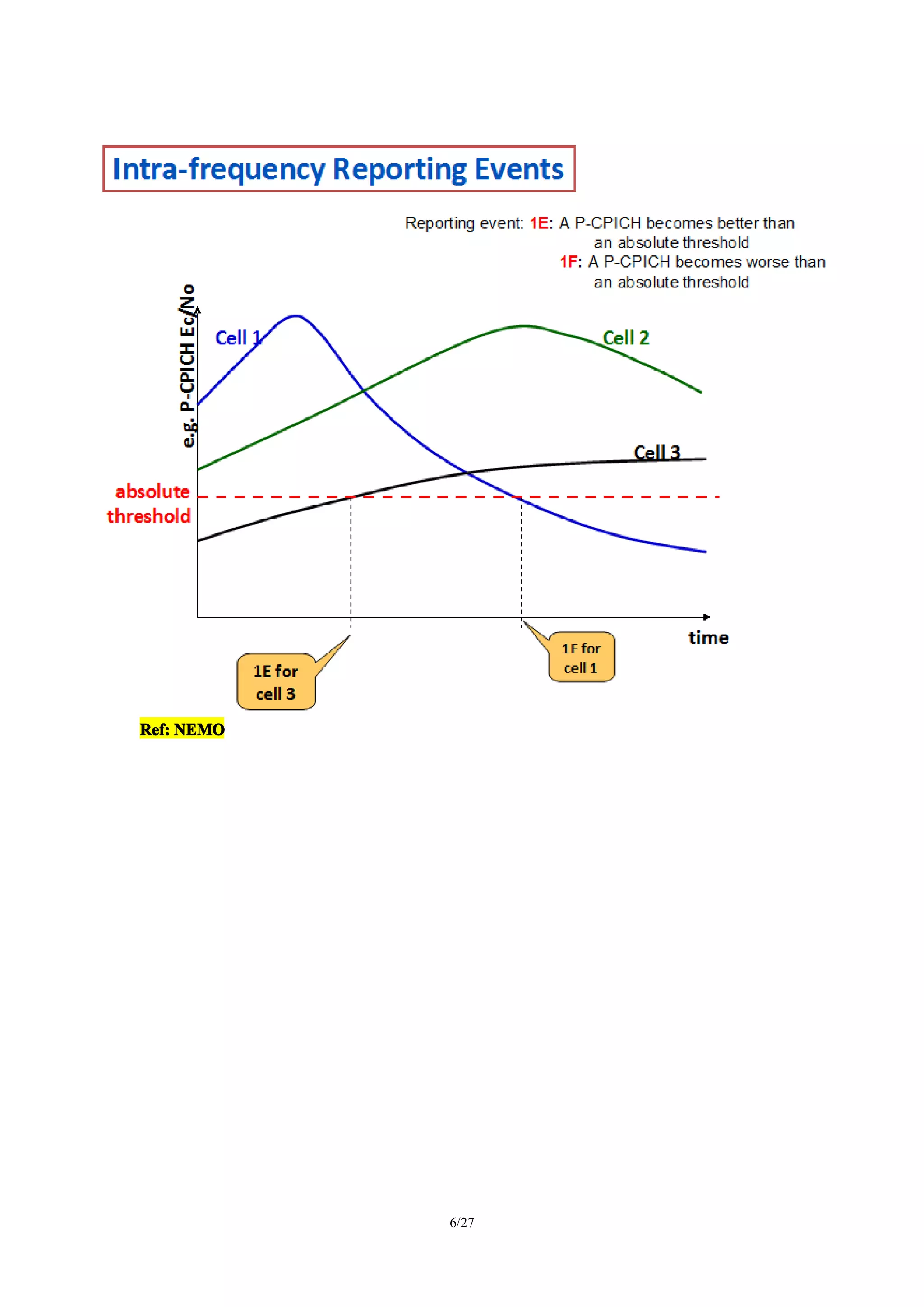 6/27
Ref:Ref:Ref:Ref: NEMONEMONEMONEMO
 