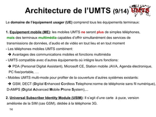 Architecture de l’UMTS  (9/14)   Le  domaine de l’équipement usager   (UE)  comprend tous les équipements terminaux: 1.   Equipement mobile (ME) :  les mobiles UMTS  ne  seront  plus  de simples téléphones, mais  des terminaux  multimédia  capables d’offrir simultanément des services de  transmissions de données, d’audio et de vidéo en tout lieu et en tout moment - Les téléphones mobiles UMTS combinent:    Avantages des communications mobiles et fonctions multimédia - UMTS compatible avec d’autres équipements où intègre leurs fonctions:     PDA (Personal Digital Assistant), Microsoft CE, Station mobile JAVA, Agenda électronique,  PC fixe/portable ,  … - Mobiles UMTS multi-mode pour profiter de la couverture d’autres systèmes existants:     GSM, DECT ( D igital  E nhanced  C ordless  T elephone :norme de téléphonie sans fil numérique ), D-AMPS ( D igital  A dvanced  M obile  P hone  S ystem ), ... 2.   Universal Subscriber Identity Module (USIM) :   Il s’agit d’une carte  à  puce, version améliorée de la SI M (cas GSM) , dédiée à la téléphonie 3G. 