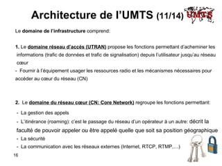 Architecture de l’UMTS  (11/14)   Le  domaine de l’infrastructure  comprend: 1.  Le  domaine   réseau d’accès (UTRAN)  propose les fonctions permettant d’acheminer les informations (trafic de données et trafic de signalisation) depuis l’utilisateur jusqu’au réseau cœur -  Fournir à l’équipement usager les ressources radio et les mécanismes nécessaires pour  accéder au cœur du réseau (CN) 2.   Le  domaine du réseau cœur (CN: Core Network)  regroupe les fonctions permettant: -  La gestion des appels -  L’itinérance (roaming): c’est le passage du réseau d’un opérateur à un autre:  décrit la faculté de pouvoir appeler ou être appelé quelle que soit sa position géographique  -  La sécurité -  La communication avec les réseaux externes (Internet, RTCP, RTMP,…) 