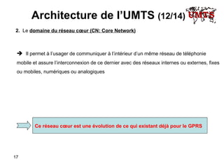 Architecture de l’UMTS  (12/14)   2.   Le  domaine du réseau cœur (CN: Core Network)    Il permet à l’usager de communiquer à l’intérieur d’un même réseau de téléphonie mobile et assure l’interconnexion de ce dernier avec des réseaux internes ou externes, fixes ou mobiles, numériques ou analogiques Ce réseau cœur est une évolution de ce qui existant déjà pour le GPRS   