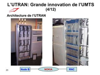 L’UTRAN: Grande innovation de l’UMTS  (4/12) Architecture de l’UTRAN Node B RNC NOKIA 
