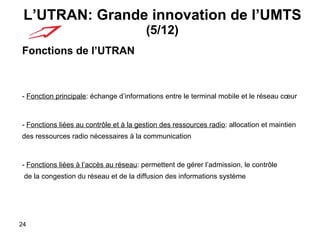 L’UTRAN: Grande innovation de l’UMTS  (5/12) Fonctions de l’UTRAN -  Fonction principale : échange d’informations entre le terminal mobile et le réseau cœur -  Fonctions liées au contrôle et à la gestion des ressources radio : allocation et maintien  des ressources radio nécessaires à la communication -  F onctions liées à l’accès au réseau : permettent de gérer l’admission, le contrôle de la congestion du réseau et de la diffusion des informations système 