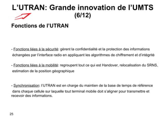 L’UTRAN: Grande innovation de l’UMTS  (6/12) Fonctions de l’UTRAN -  Fonctions liées à la sécurité : gèrent la confidentialité et la protection des informations échangées par l’interface radio en appliquant les algorithmes de chiffrement et d’intégrité -  Fonctions liées à la mobilité : regroupent tout ce qui est Handover, relocalisation du SRNS, estimation de la position géographique  -  Synchronisation : l’UTRAN est en charge du maintien de la base de temps de référence dans chaque cellule sur laquelle tout terminal mobile doit s’aligner pour transmettre et  recevoir des informations. 
