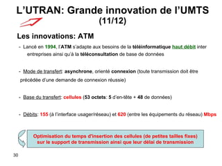 L’UTRAN: Grande innovation de l’UMTS  (11/12) -  Lancé en  1994 , l’ ATM  s’adapte aux besoins de la  téléinformatique   haut   débit  inter entreprises ainsi qu’à la  téléconsultation  de base de données -  Mode de transfert :  asynchrone , orienté  connexion  (toute transmission doit être précédée d’une demande de connexion réussie) -  Base du transfert :  cellules  ( 53   octets :  5  d’en-tête +  48  de données) -  Débits :  155  ( à l’interface usager/réseau ) et  620  ( entre les équipements du réseau )  Mbps Les innovations: ATM Optimisation du temps d'insertion des cellules (de petites tailles fixes)  sur le support de transmission ainsi que leur délai de transmission 