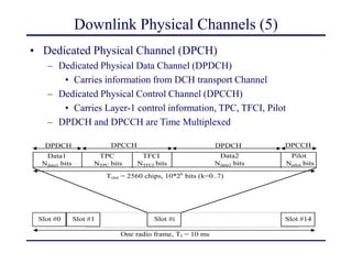 Downlink Physical Channels (5)
• Dedicated Physical Channel (DPCH)
– Dedicated Physical Data Channel (DPDCH)
• Carries information from DCH transport Channel
– Dedicated Physical Control Channel (DPCCH)
• Carries Layer-1 control information, TPC, TFCI, Pilot
– DPDCH and DPCCH are Time Multiplexed
One radio frame, Tf = 10 ms
TPC
NTPC bits
Slot #0 Slot #1 Slot #i Slot #14
Tslot = 2560 chips, 10*2k
bits (k=0..7)
Data2
Ndata2 bits
DPDCH
TFCI
NTFCI bits
Pilot
Npilot bits
Data1
Ndata1 bits
DPDCH DPCCH DPCCH
 