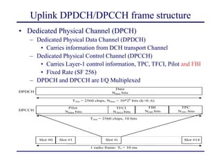Uplink DPDCH/DPCCH frame structure
• Dedicated Physical Channel (DPCH)
– Dedicated Physical Data Channel (DPDCH)
• Carries information from DCH transport Channel
– Dedicated Physical Control Channel (DPCCH)
• Carries Layer-1 control information, TPC, TFCI, Pilot and FBI
• Fixed Rate (SF 256)
– DPDCH and DPCCH are I/Q Multiplexed
Pilot
Npilot bits
TPC
NTPC bits
Data
Ndata bits
Slot #0 Slot #1 Slot #i Slot #14
Tslot = 2560 chips, 10 bits
1 radio frame: Tf = 10 ms
DPDCH
DPCCH
FBI
NFBI bits
TFCI
NTFCI bits
Tslot = 2560 chips, Ndata = 10*2k
bits (k=0..6)
 