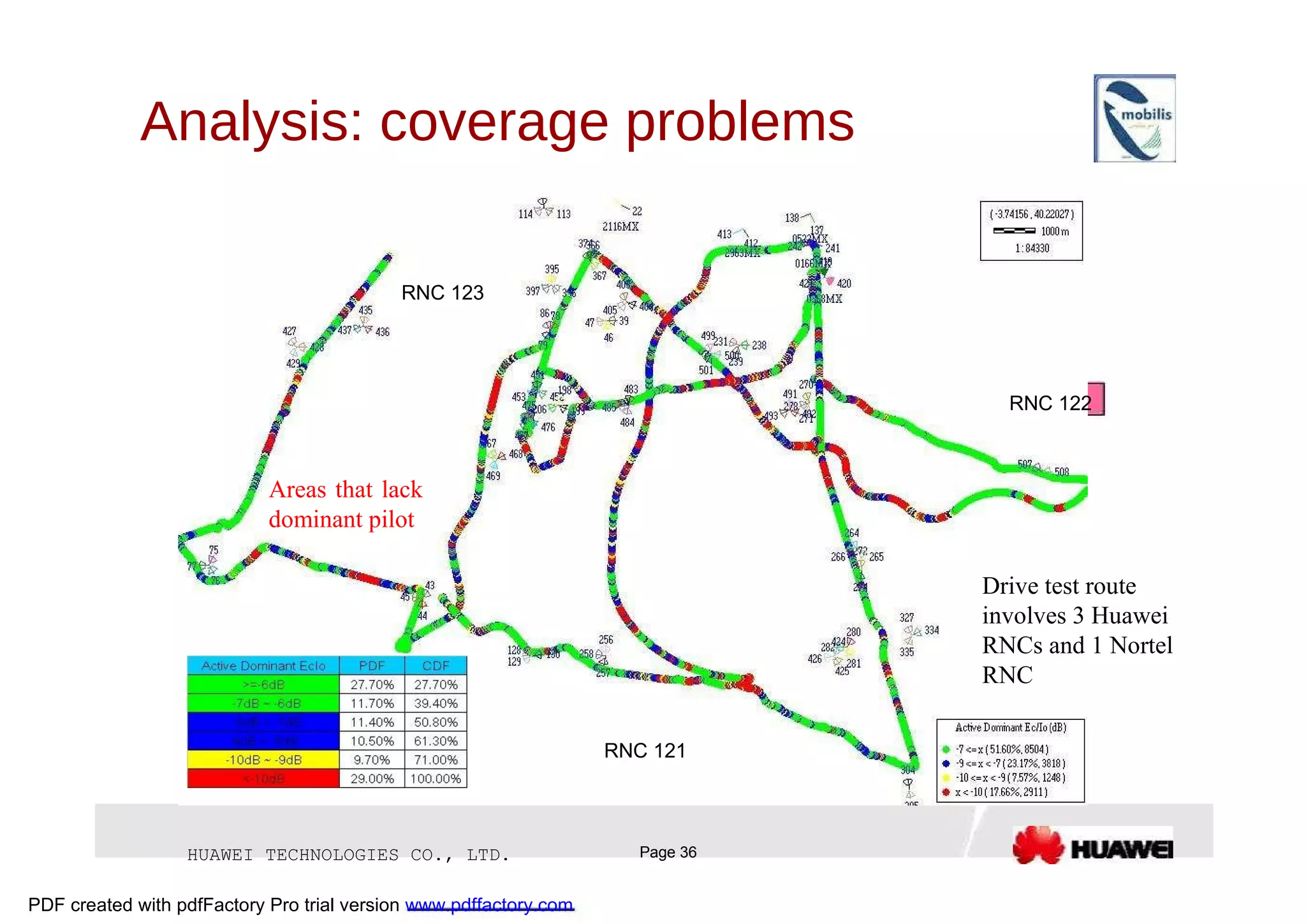Analysis: coverage problems  RNC 123  RNC 122  Areas that lack dominant pilot  Drive test route involves 3 Huawei RNCs and 1 Nortel RNC  RNC 121  HUAWEI TECHNOLOGIES CO., LTD.  Page 36  PDF created with pdfFactory Pro trial version  www.pdffactory.com  
