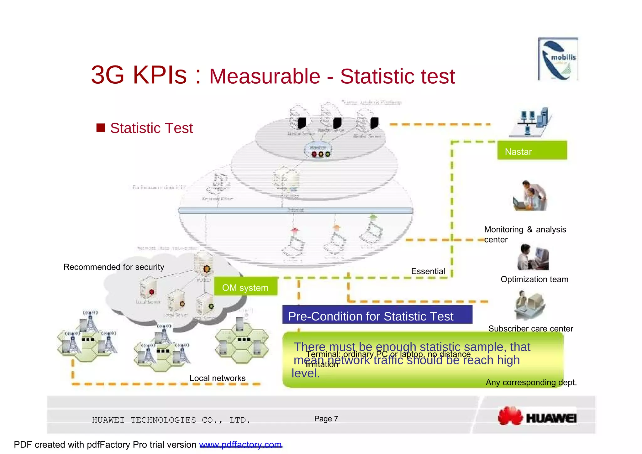 3G KPIs :  Measurable - Statistic test     Statistic Test  Nastar  server  Monitoring & analysis center  Recommended for security  Essential  Optimization team  OM system  Pre-Condition for Statistic Test  Subscriber care center  There must be enough statistic sample, that  Terminal: ordinary PC or laptop, no distance  mean network traffic should be reach high  limitation  level.  Local networks  Any corresponding dept.  HUAWEI TECHNOLOGIES CO., LTD.  Page 7  PDF created with pdfFactory Pro trial version  www.pdffactory.com  