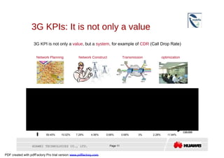 3G KPIs: It is not only a value  3G KPI is not only a  value , but a  system,  for example of  CDR  (Call Drop Rate)  Network Planning  Network Construct  Transmission  optimization  Root cause drop-call  cause  59.45%  10.02%  7.29%  4.56%  0.68%  0.68%  3%  2.28%  11.94%  HUAWEI TECHNOLOGIES CO., LTD.  Page 11  PDF created with pdfFactory Pro trial version  www.pdffactory.com  