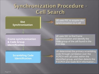 Page111
Frame synchronization
& Code Group
Identification
Scrambling Code
Identification
UE uses SSC to find frame
synchronization and identify the
code group of the cell found in the
first step
UE determines the primary scrambling
code through correlation over the
PCPICH with all codes within the
identified group, and then detects the
P-CCPCH and reads BCH information 。
Slot
Synchronization
UE uses PSC to acquire slot
synchronization to a cell
 