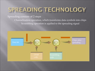 Spreading consists of 2 steps
Channelization operation, which transforms data symbols into chips
Scrambling operation is applied to the spreading signal
Data bit
OVSF
code
Scrambling
code
Chips after
spreading
 